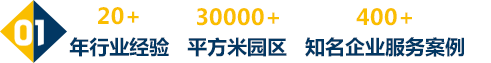 世紀遠景公司實力