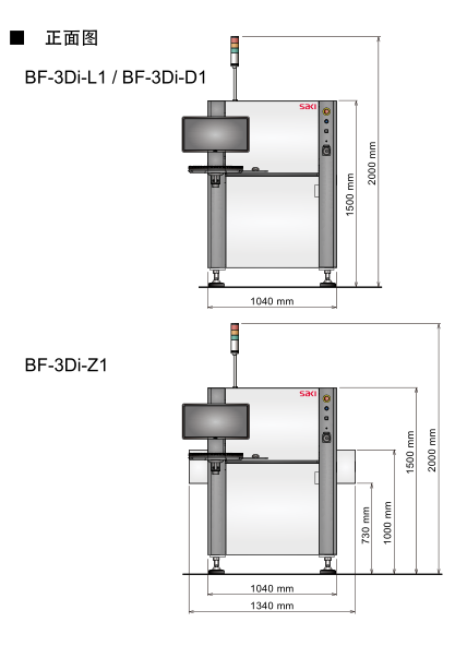BF-3Di AOI檢測機