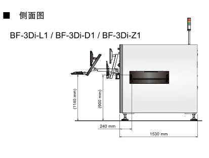 BF-3Di AOI檢測機