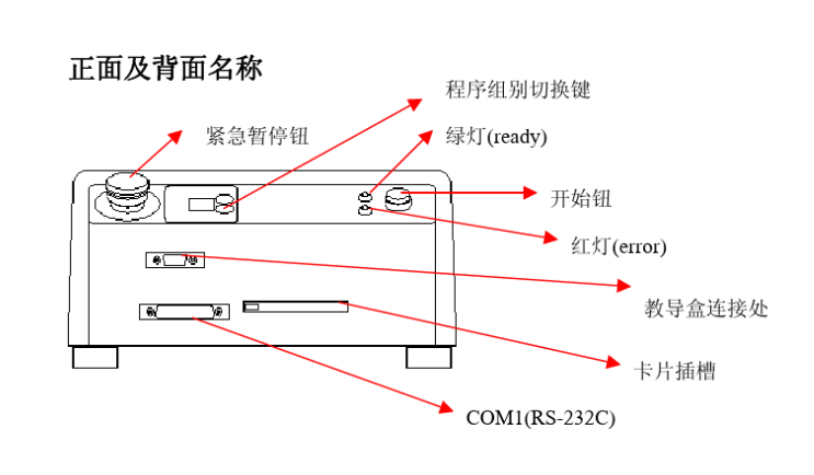 JR-V2000車(chē)樂(lè)美點(diǎn)膠機(jī)