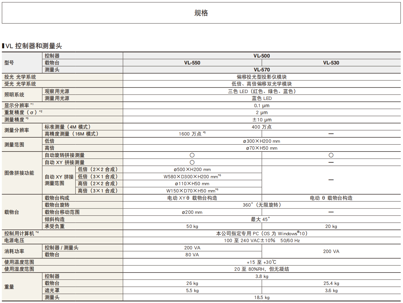 規格參數.jpg