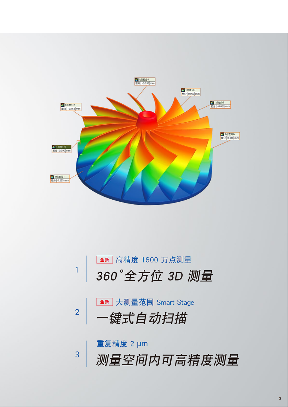 基恩士VL750三維藍光掃描儀_02.png