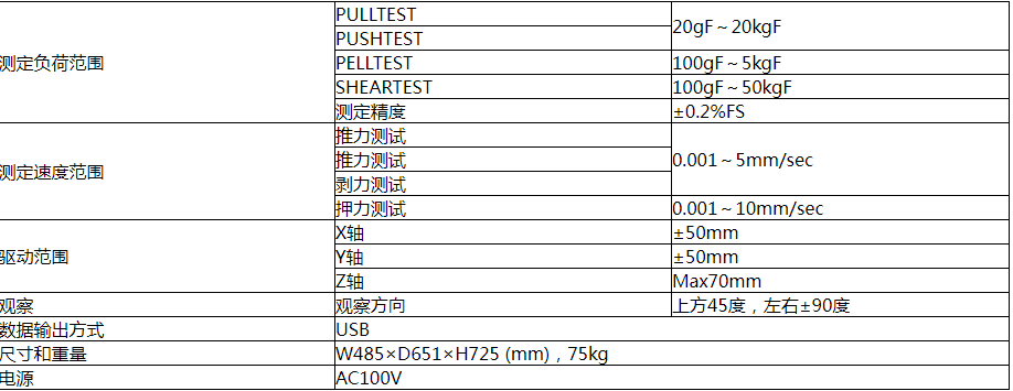 RHESCA力世科STR-1100推拉力測試機規(guī)格