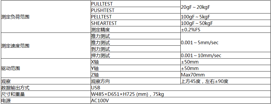 RHESCA PTR-1100 推拉力測(cè)試機(jī)