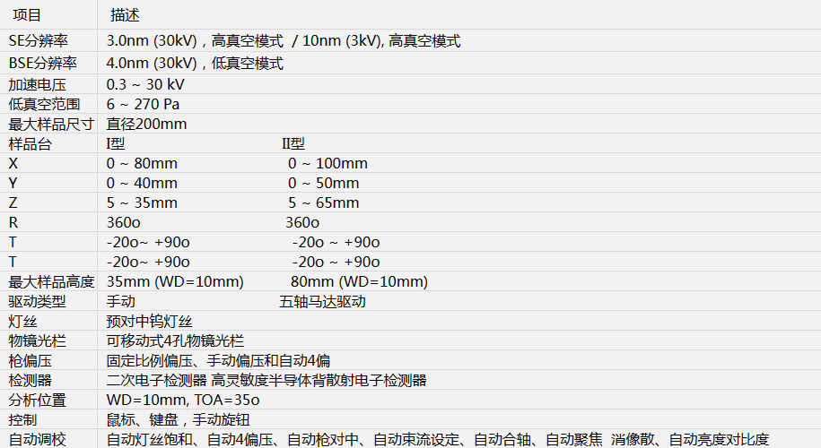 日立S-3400N型掃描電子顯微鏡