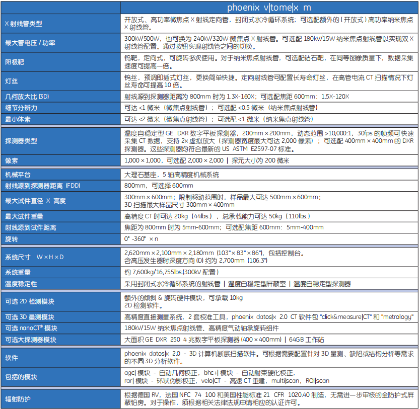 GE PHOENIX V|TOME|X 工業CT掃描租賃 租售