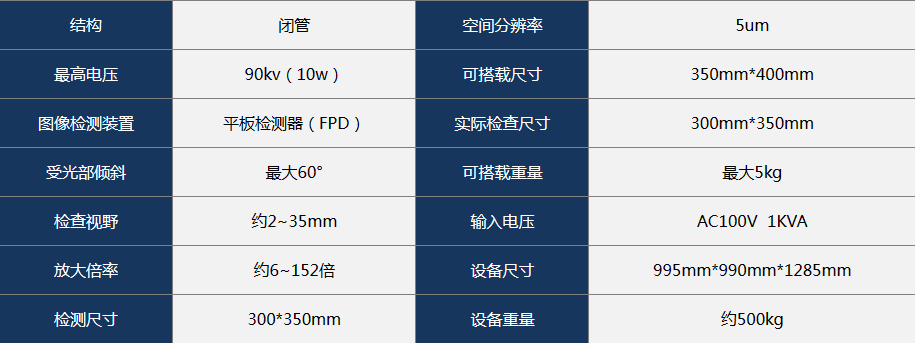 島津SMX-1000PLUS租賃 租售