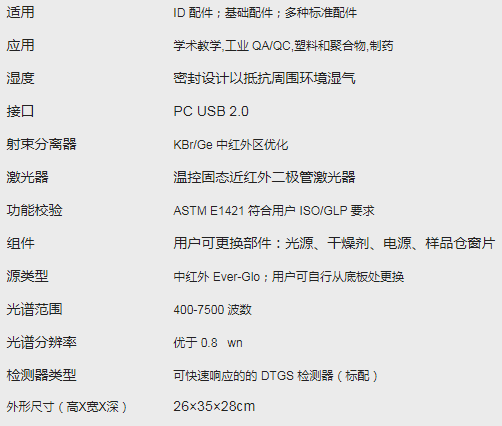 賽默飛IS5參數.png