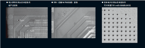 世紀遠景 | 日立FS200 超聲波影像裝置
