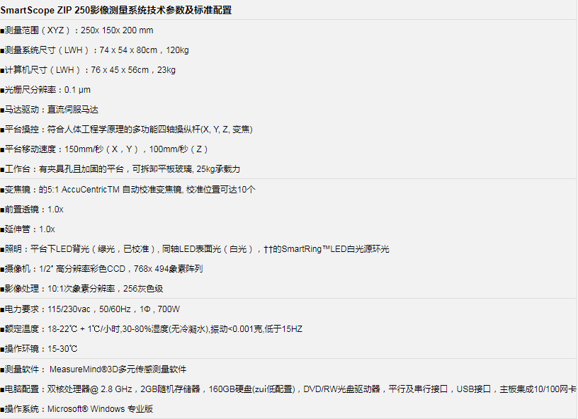 美國 OGP SmartScope ZIP 250  影像光學測量儀