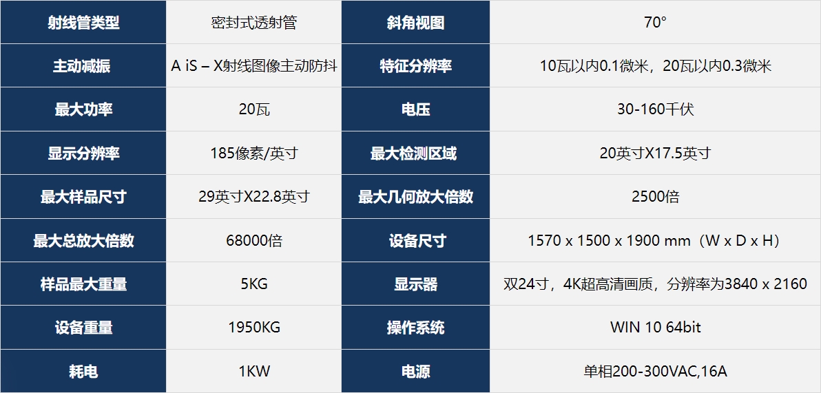 Dage Q7 X光檢查機參數(shù).png