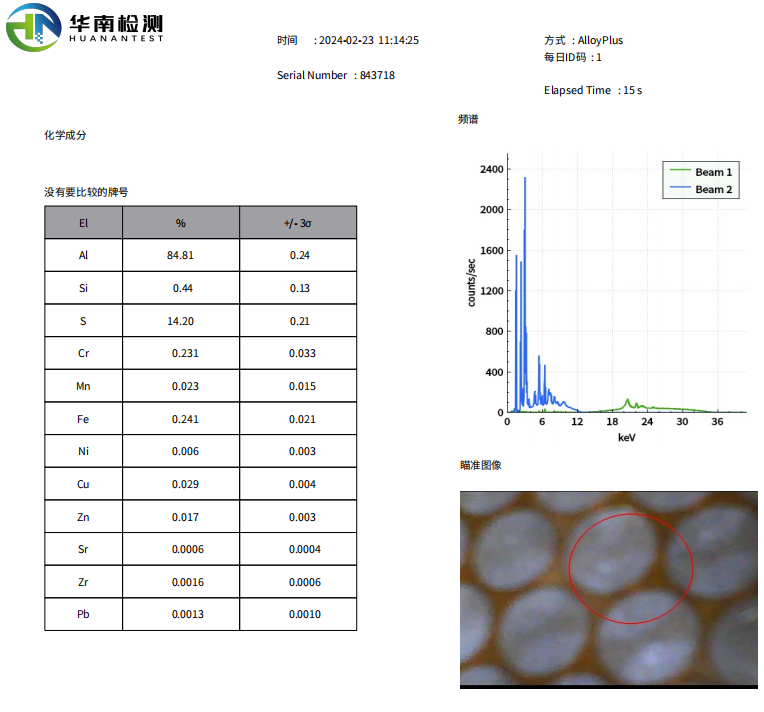 手持式XRF奧林巴斯租賃測試結果
