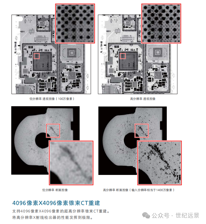 X射線CT系統(tǒng)