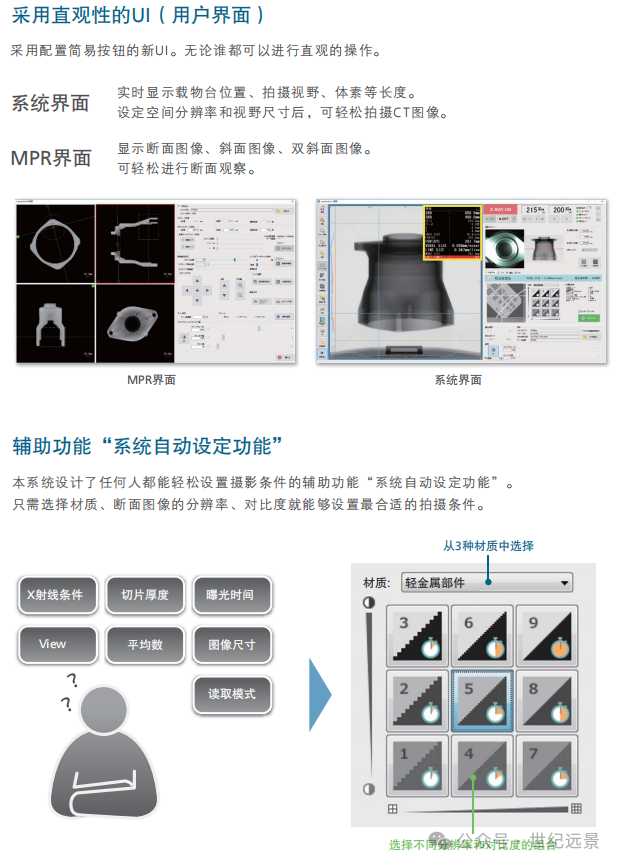 X射線CT系統(tǒng)