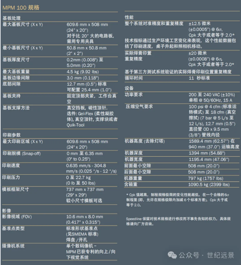全自動印刷機 MPM100參數