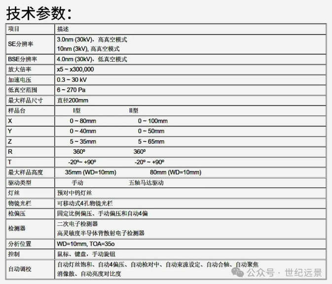 掃描電鏡設(shè)備參數(shù)