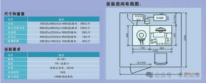 掃描電鏡設(shè)備尺寸