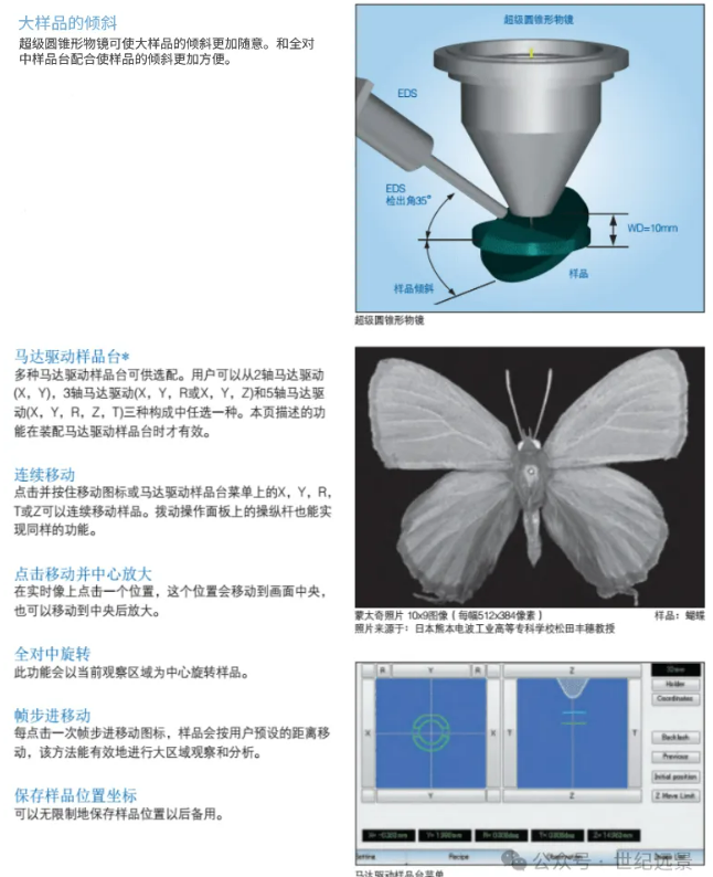 租售電鏡掃描