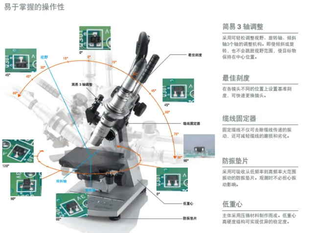 基恩士超景深三維顯微系統 VHX-5000租售