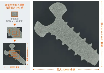 基恩士超景深三維顯微系統 VHX-5000租售