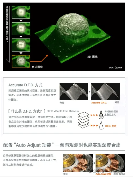 基恩士超景深三維顯微系統 VHX-5000租售