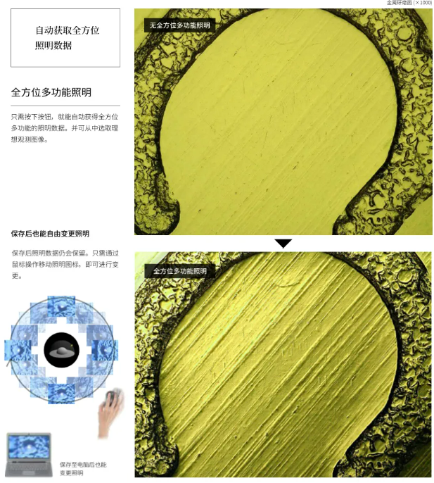 基恩士超景深顯微鏡數碼顯微鏡VHX-7000租賃