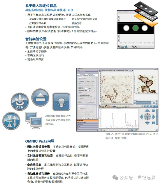 Thermo Scientific Nicolet iN10傅里葉變換顯微紅外光譜儀租賃