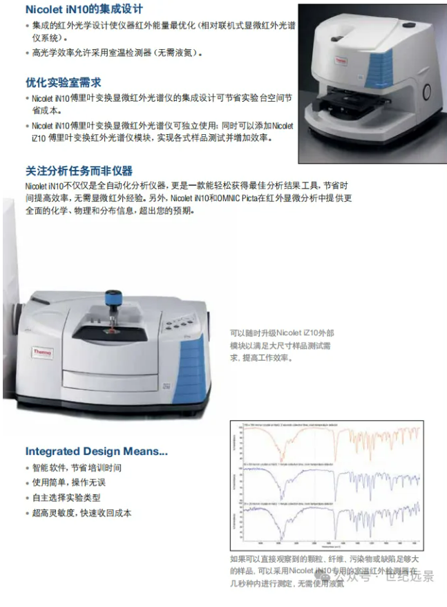 Thermo Scientific Nicolet iN10傅里葉變換顯微紅外光譜儀租賃