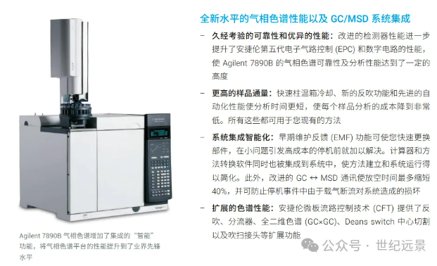  Agilent 7890B氣相色譜儀租賃