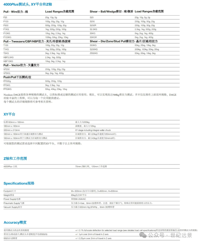 Nordson DAGE 4000Plus 推拉力測(cè)試機(jī)租賃