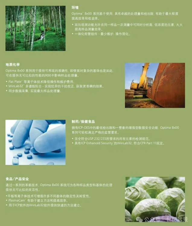  ICP-OES租賃服務