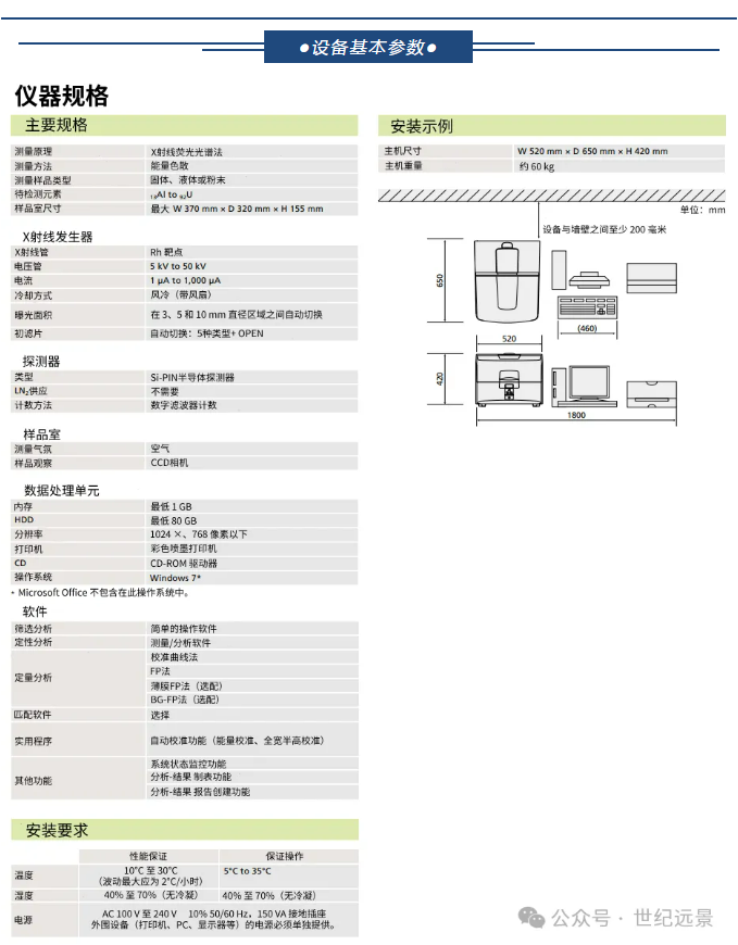 X射線熒光光譜儀租賃