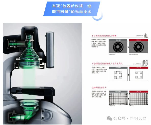 圖像尺寸測量儀租售 圖像尺寸測量儀租售