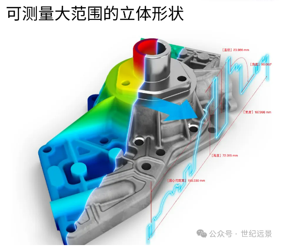 3D輪廓量測儀出租