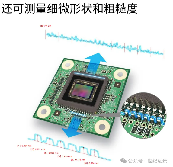 3D輪廓量測儀出租