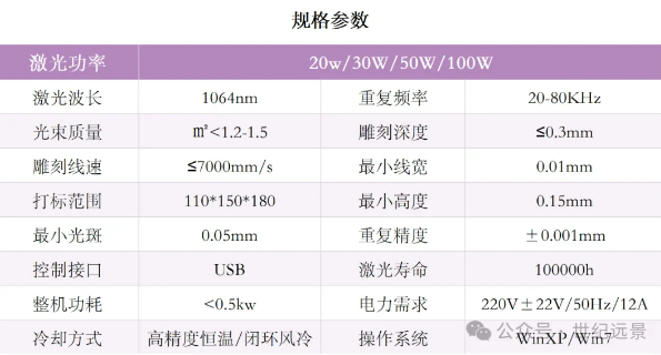 激光芯片開封機WIDEN2000租賃服務