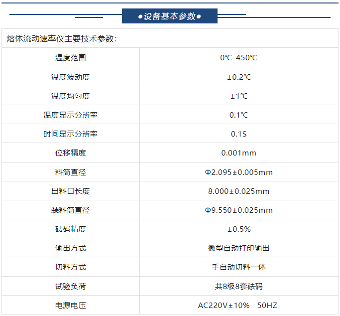 熔體流動速率儀租賃：高效、經濟的解決方案