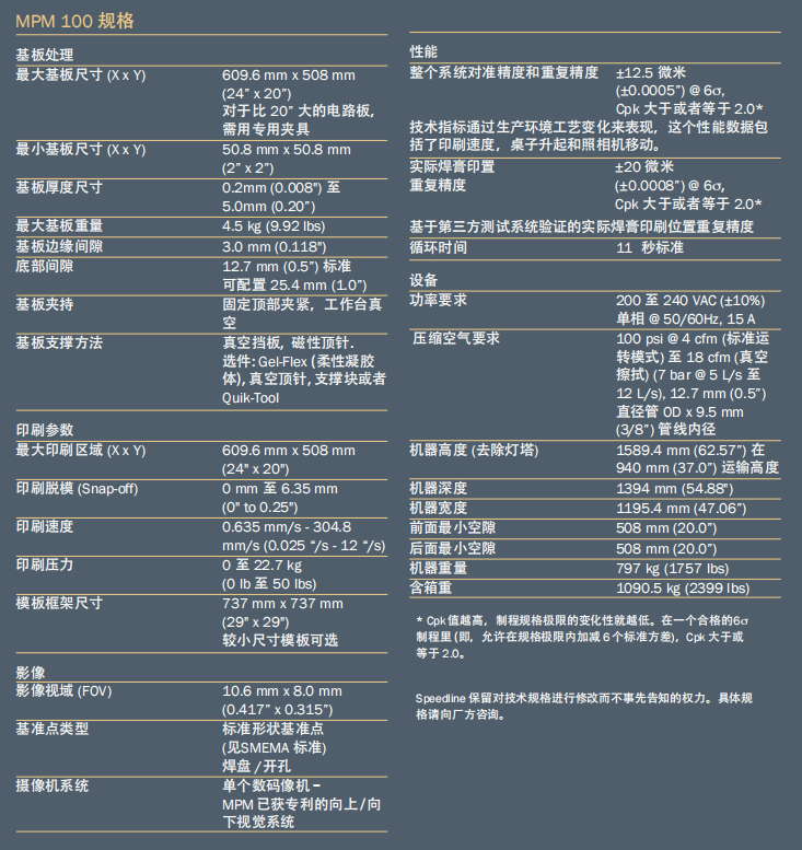 MPM 100全自動印刷機二手租售服務(wù) MPM 100全自動印刷機二手租售服務(wù)