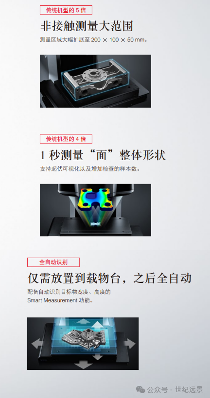 基恩士VR-3200 3D輪廓測(cè)量?jī)x租賃