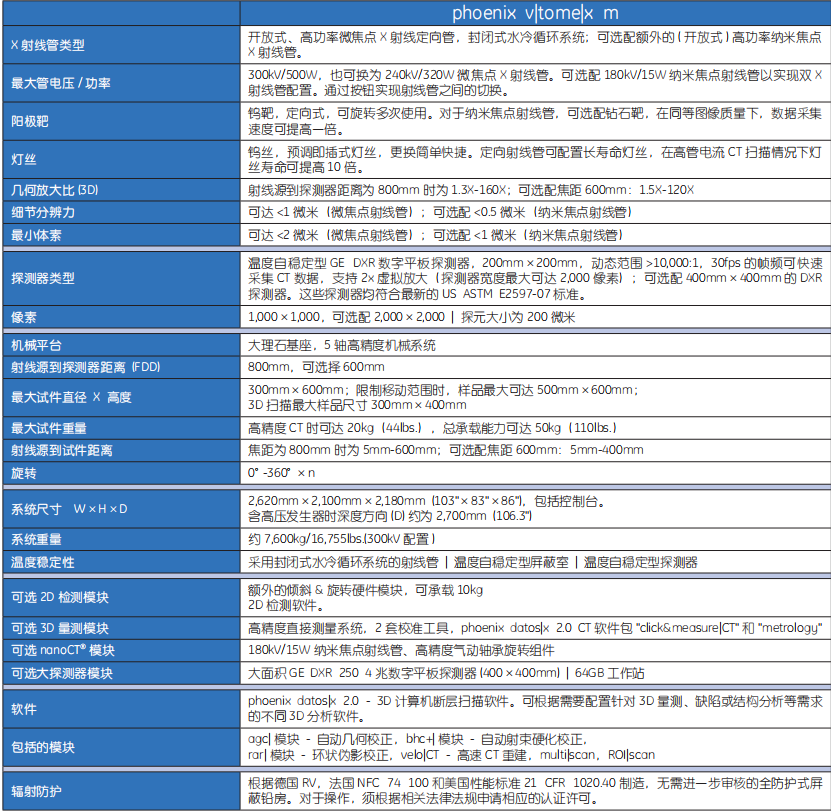 工業(yè)CT設備租賃