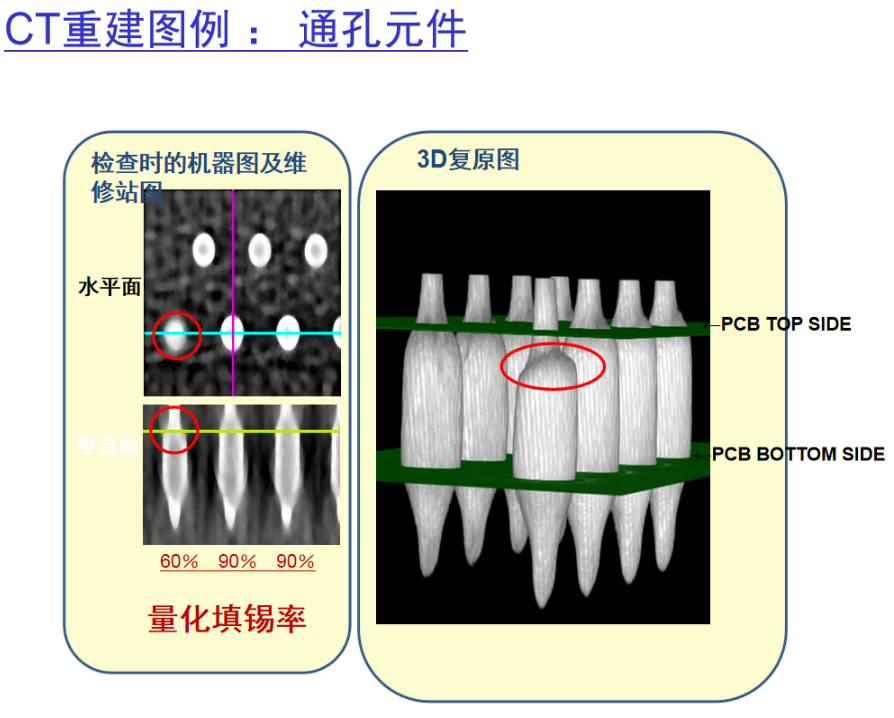 歐姆龍VT-750 AXI租賃服務