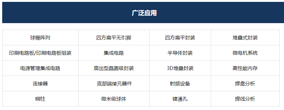 Dage Q7 X 光檢查機(jī)二手租售