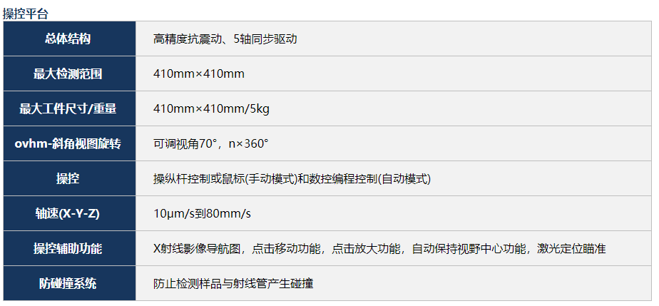 GE Phoenix x|aminer檢測機