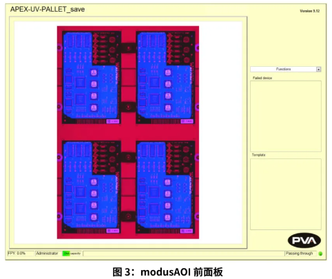 PVA 20/20 AOI檢測(cè)機(jī)租賃.png