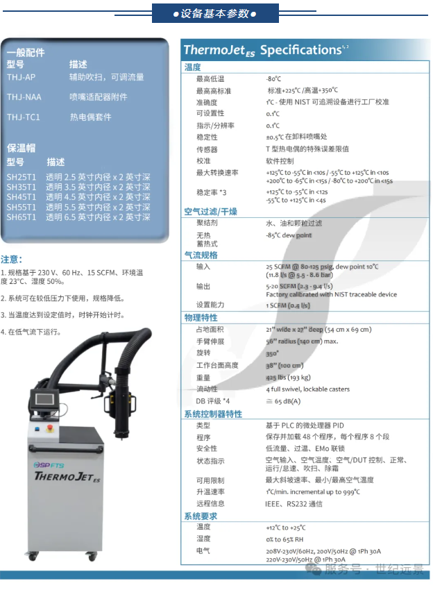 SP SCIENTIFIC THERMOJET - ES 精密溫控系統(tǒng)租售