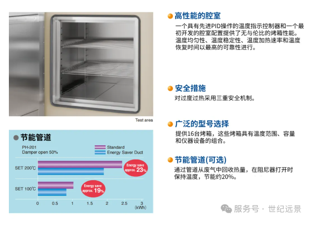 愛斯佩克 ESPEC PH-201 高溫試驗箱租售