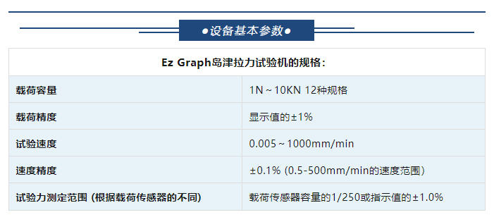 島津 SHIMADZU EZ Graph 材料強度試驗機 島津 SHIMADZU EZ Graph 材料強度試驗機