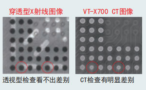 歐姆龍 VT-750 AXI 租賃服務